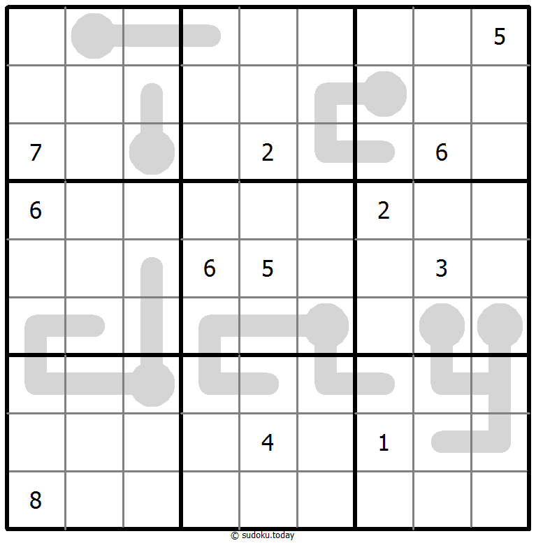 Thermo Sudoku 10 November 2025