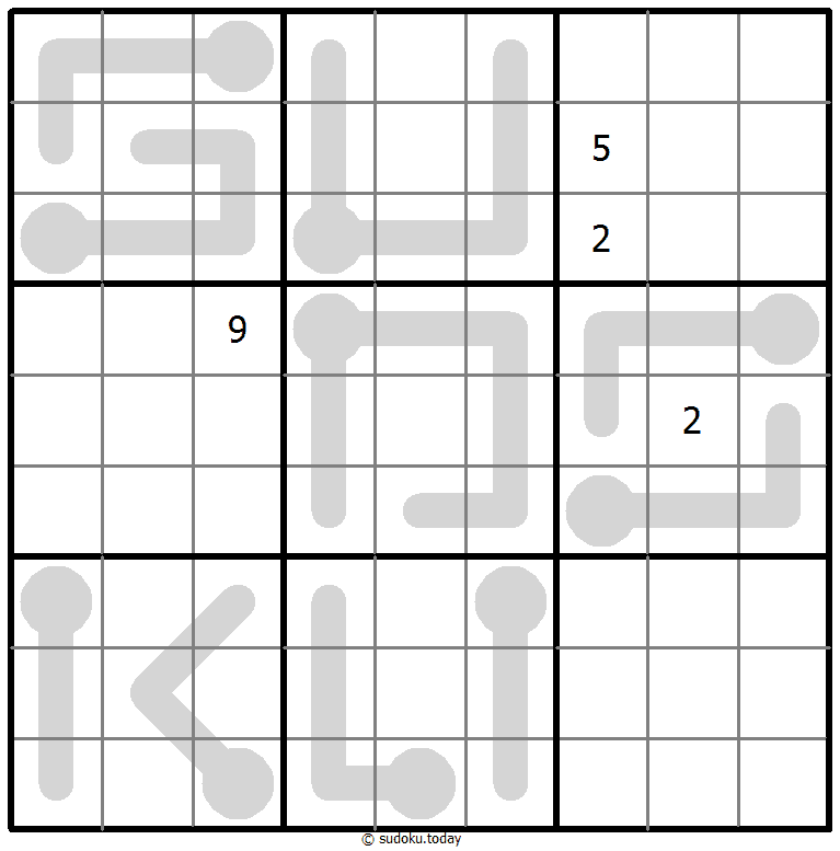 Thermo Sudoku 26-March-2021