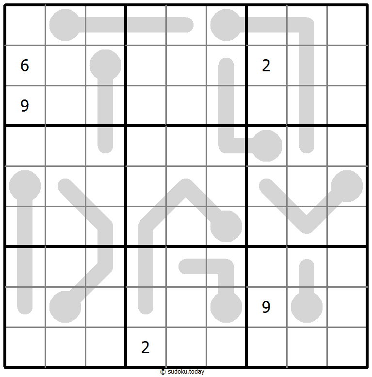 Thermo Sudoku 10-April-2025
