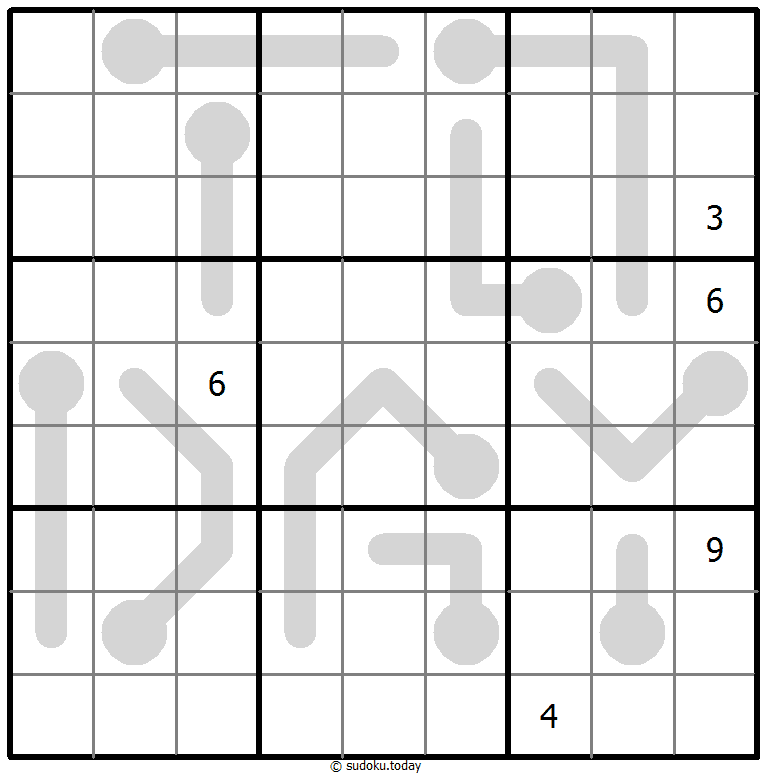 Thermo Sudoku