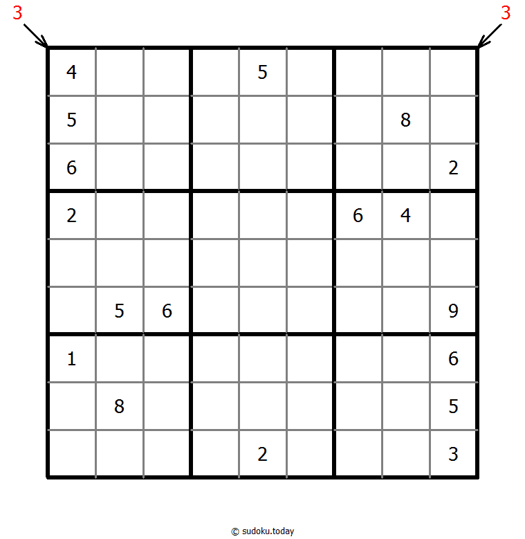 Farklı Sayı Sayacı Sudoku