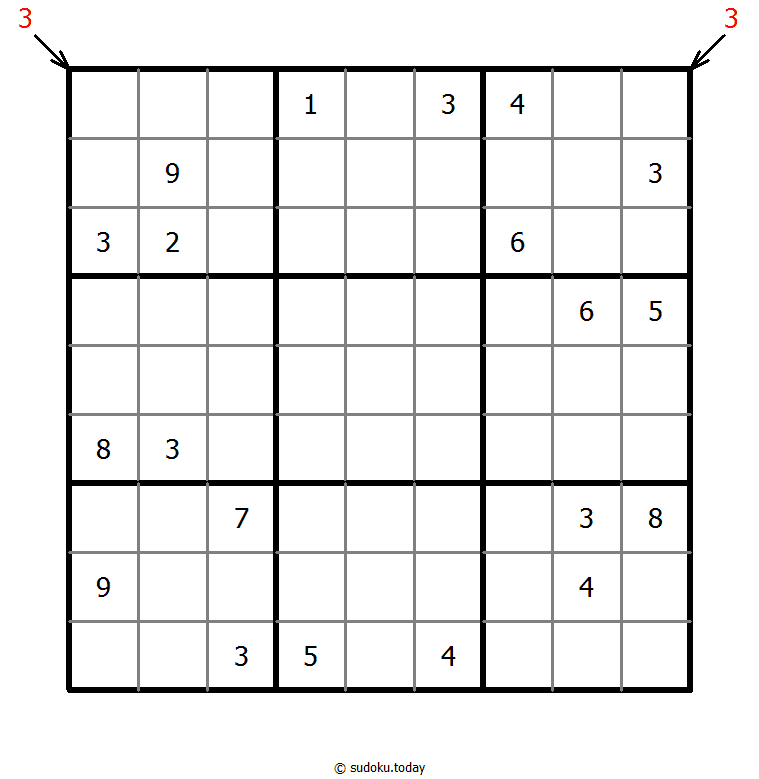 Count different Sudoku
