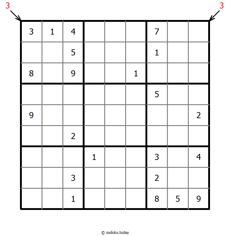 Count different Sudoku