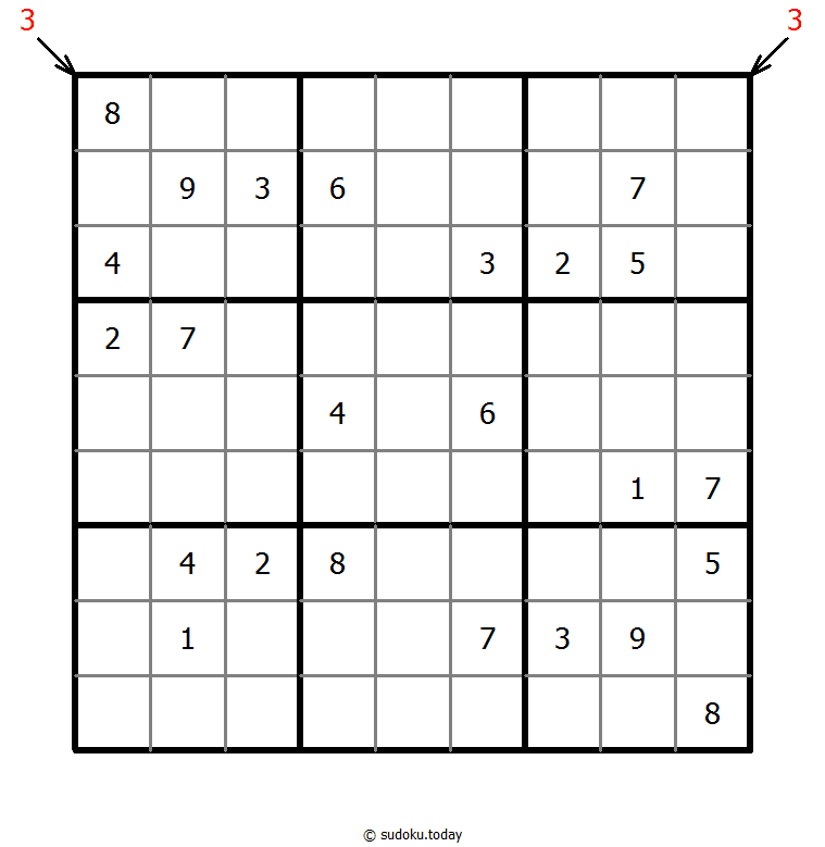 Count different Sudoku 23-June-2020