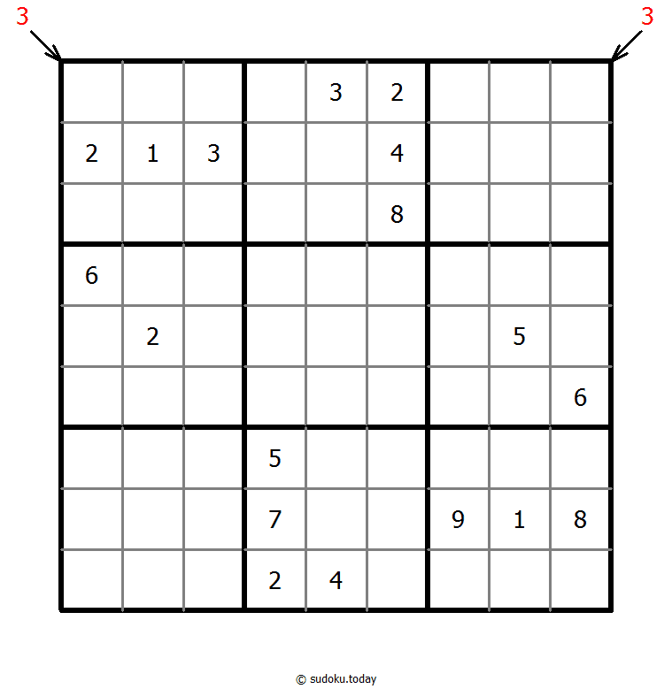 Count different Sudoku