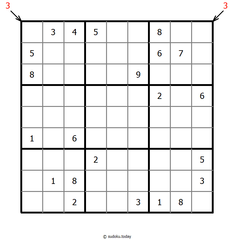 Count different Sudoku