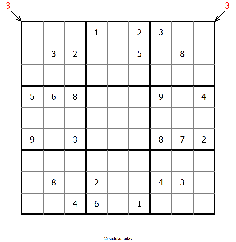 Count different Sudoku 25-June-2020