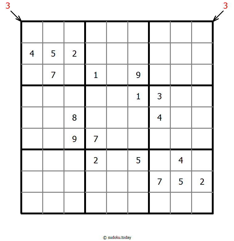 Count different Sudoku