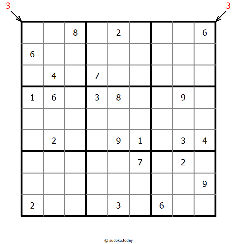 Count different Sudoku