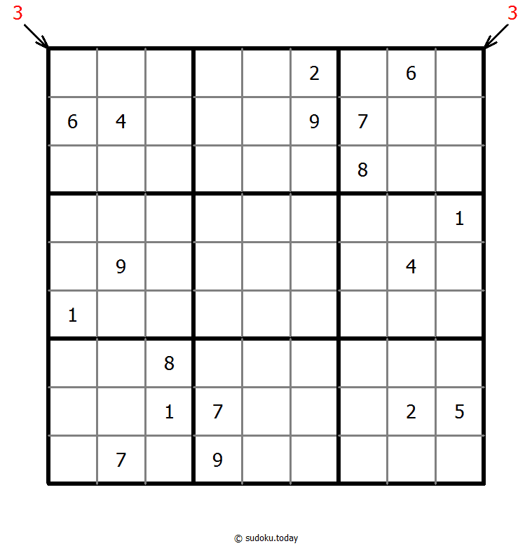 Count different Sudoku 26 December 2025