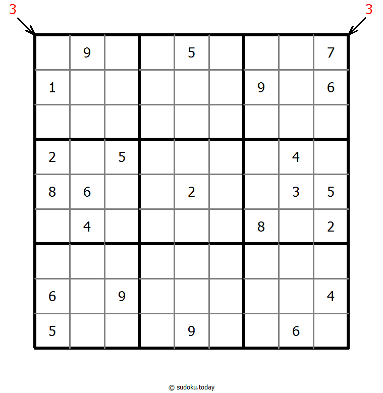Count different Sudoku 27-June-2021