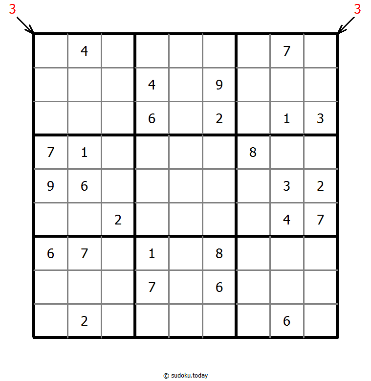 Count different Sudoku