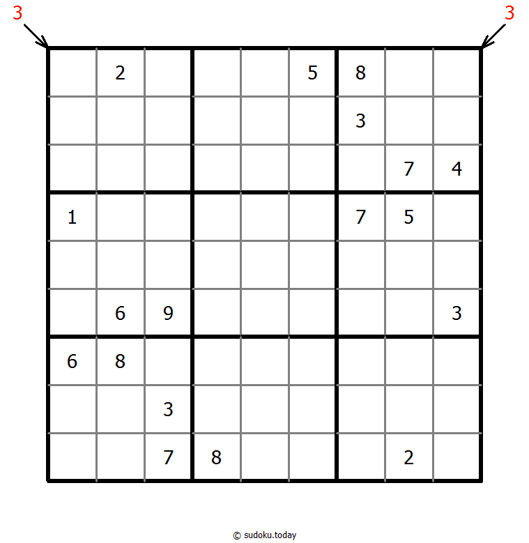 Count different Sudoku 21 November 2025