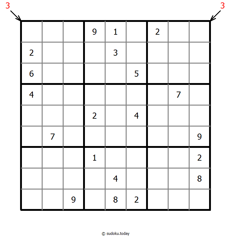 Count different Sudoku