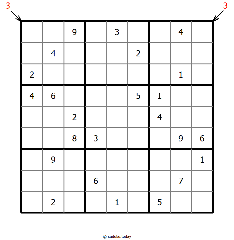 Sudoku pointer le 01er Novembre, 2025