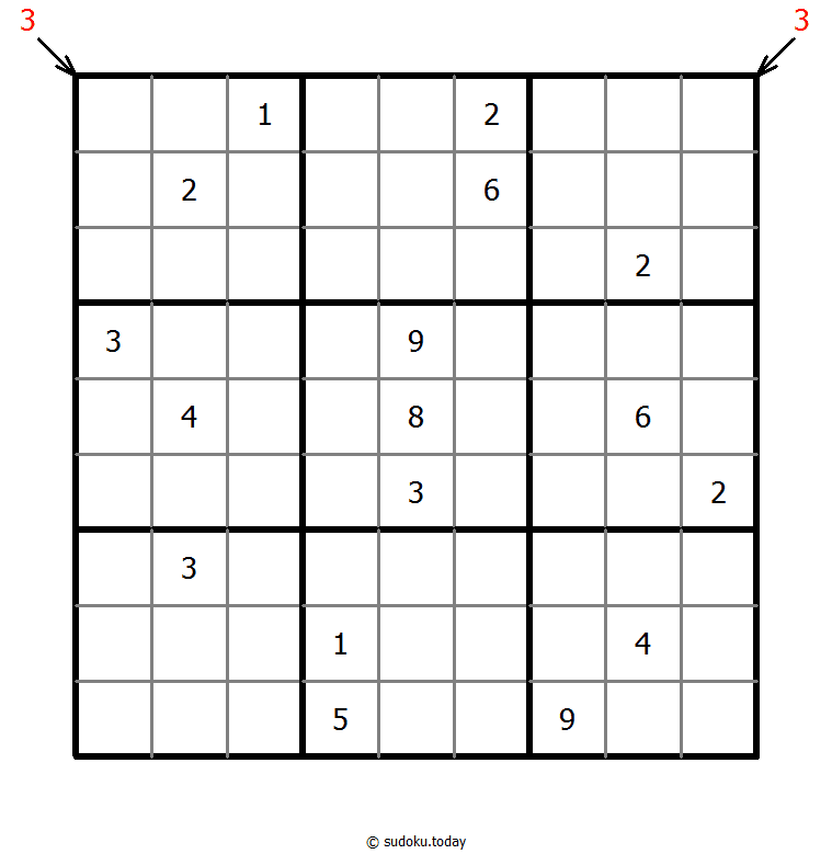 Count different Sudoku 17-May-2021