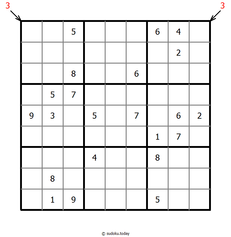 Count different Sudoku 15 December 2025