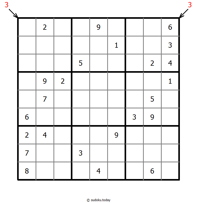 Count different Sudoku 26-June-2020