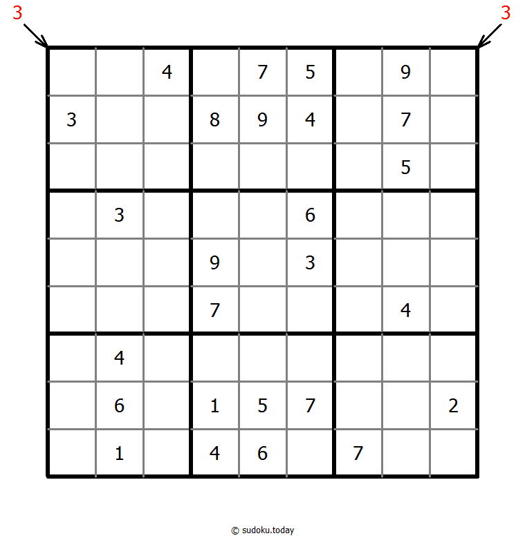 Count different Sudoku