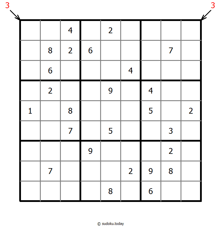 Count different Sudoku 08 December 2025