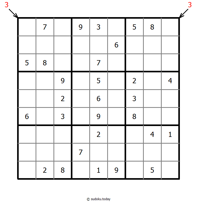 Count different Sudoku 06 December 2025
