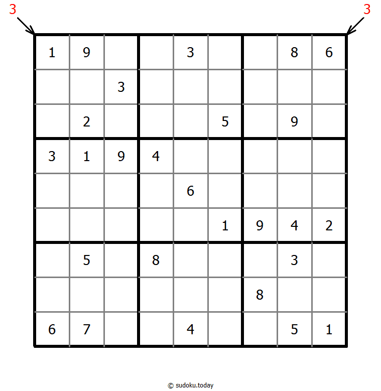 Count different Sudoku