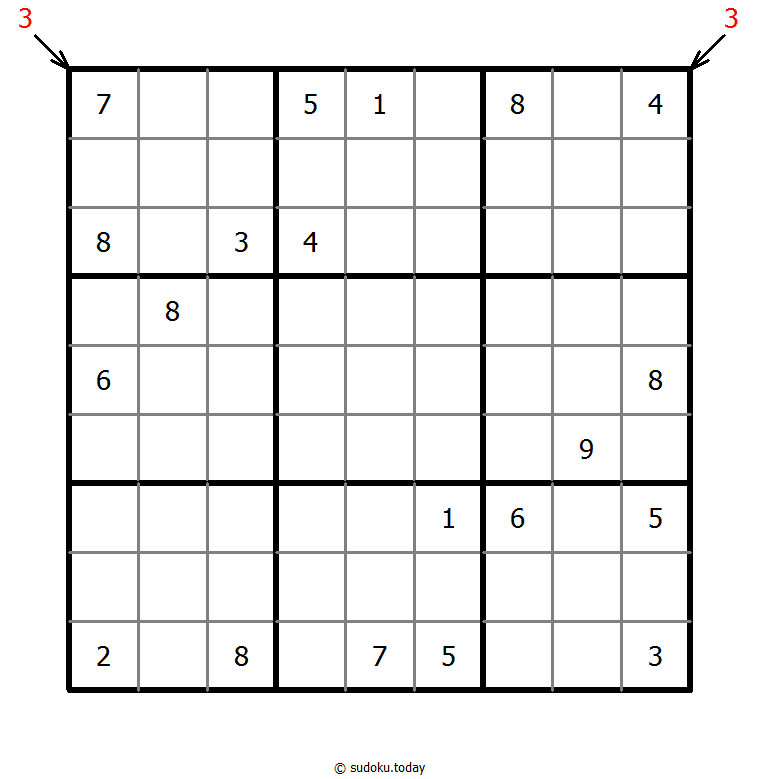 Count different Sudoku