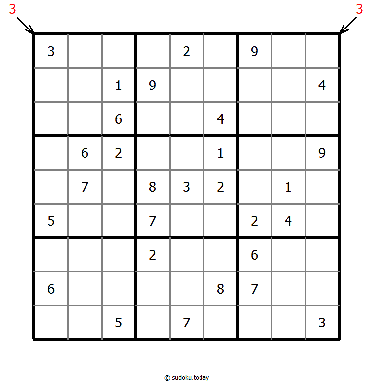 Count different Sudoku