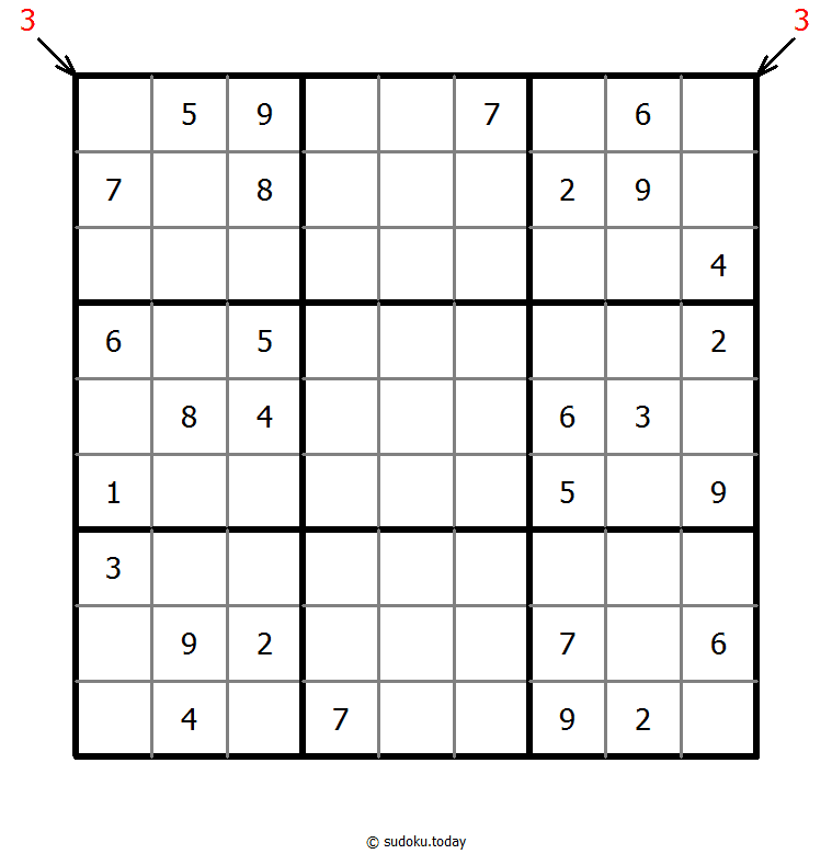 Count different Sudoku