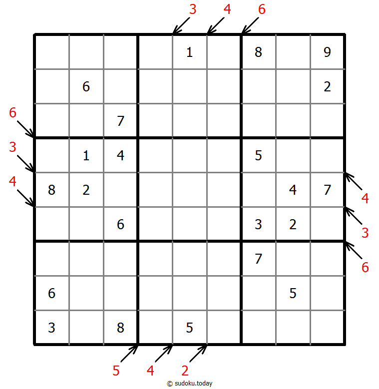 Count different Sudoku