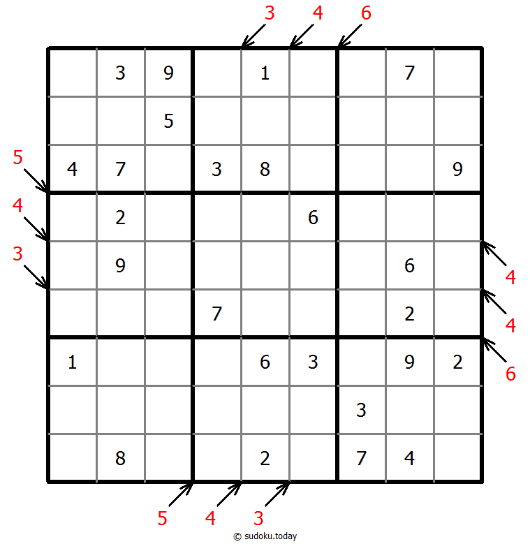 Sudoku Chỉ số khác nhau