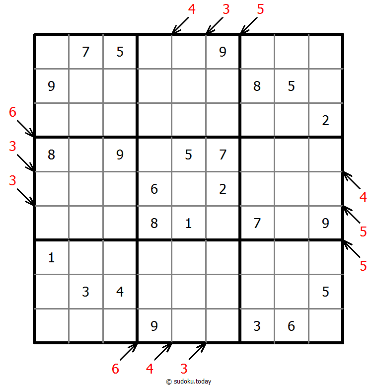 Count different Sudoku