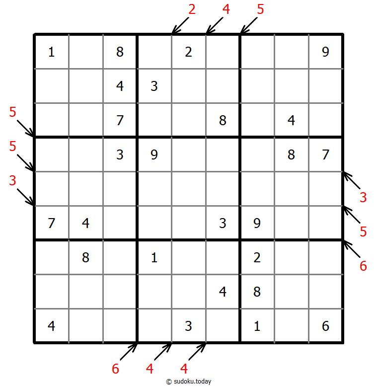 Count different Sudoku 23-May-2021