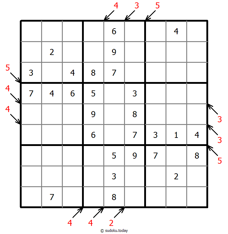 Count different Sudoku 2-June-2021