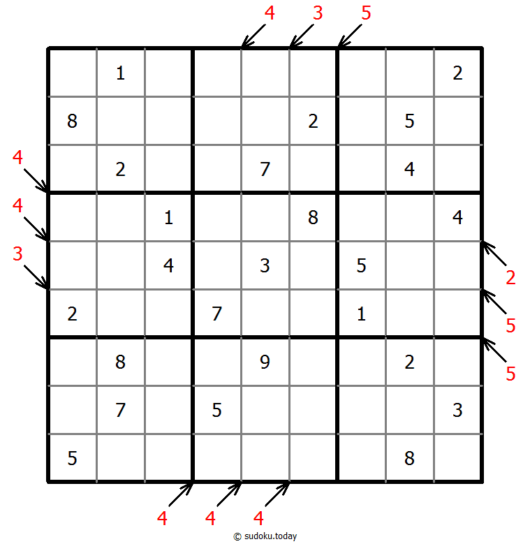 Count different Sudoku 23-July-2020