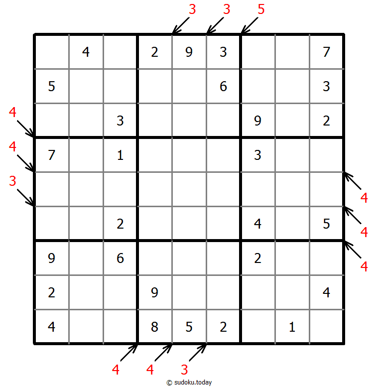 Sudoku Chỉ số khác nhau