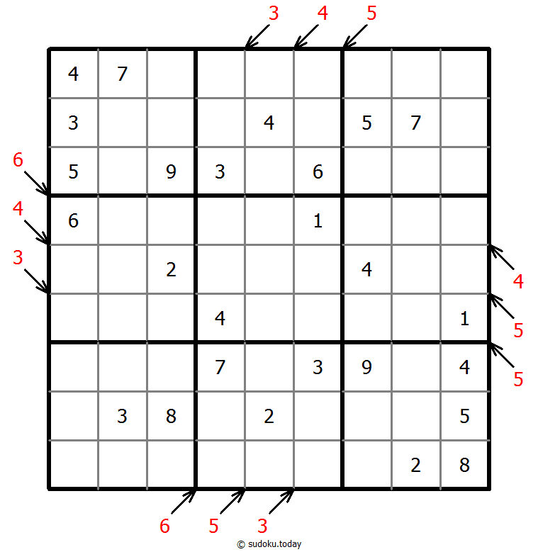 Count different Sudoku