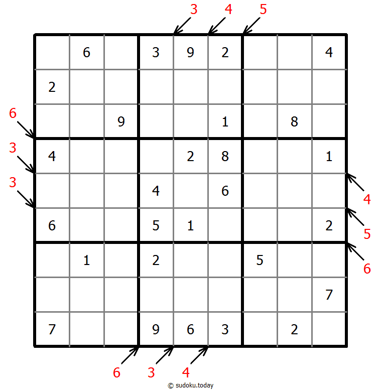 Count different Sudoku