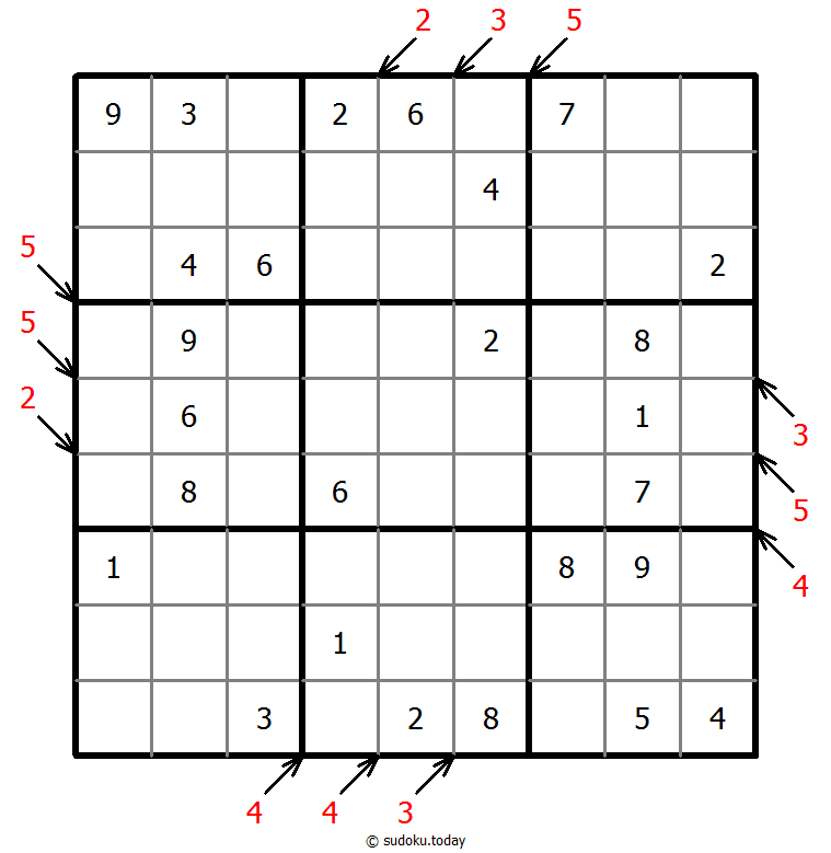 Count different Sudoku