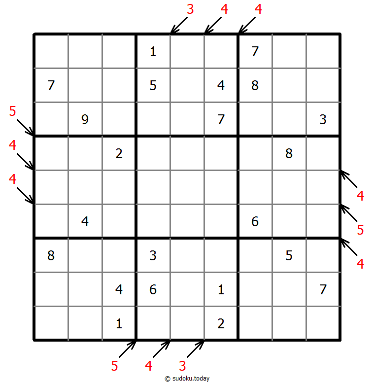 Count different Sudoku