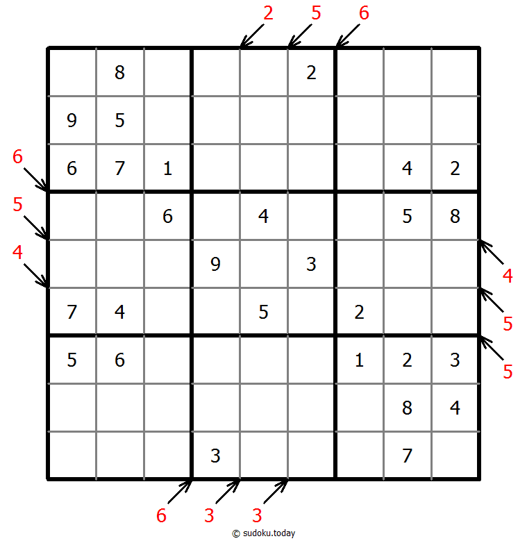 Count different Sudoku