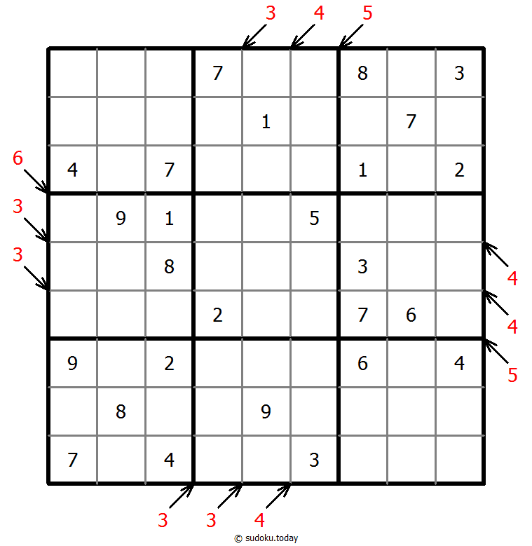 Count different Sudoku