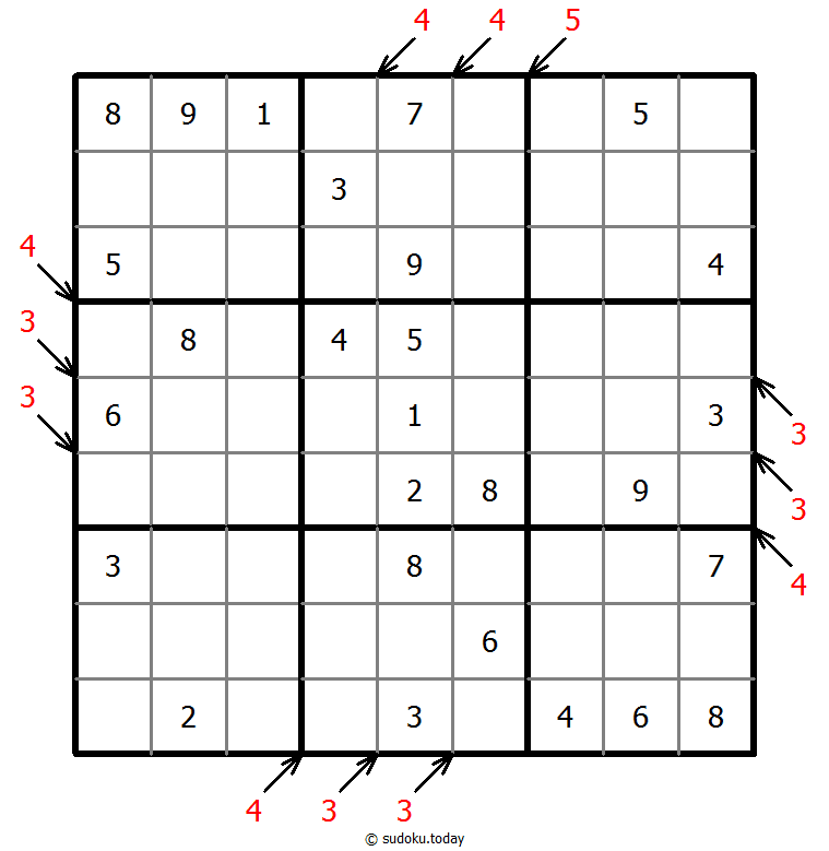 Count different Sudoku 14 December 2025