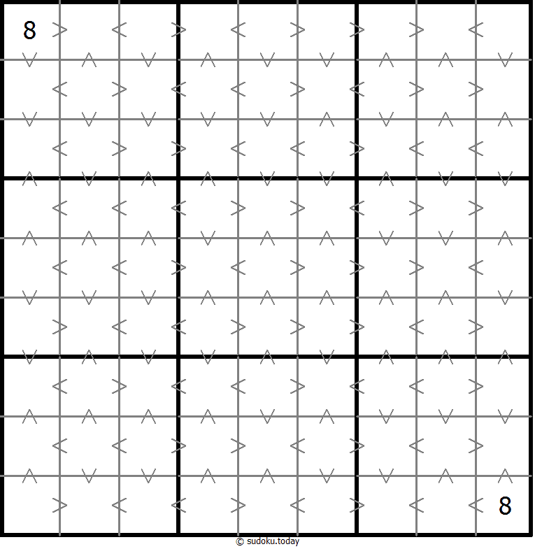Karşılaştırmalı Sayı Sudoku