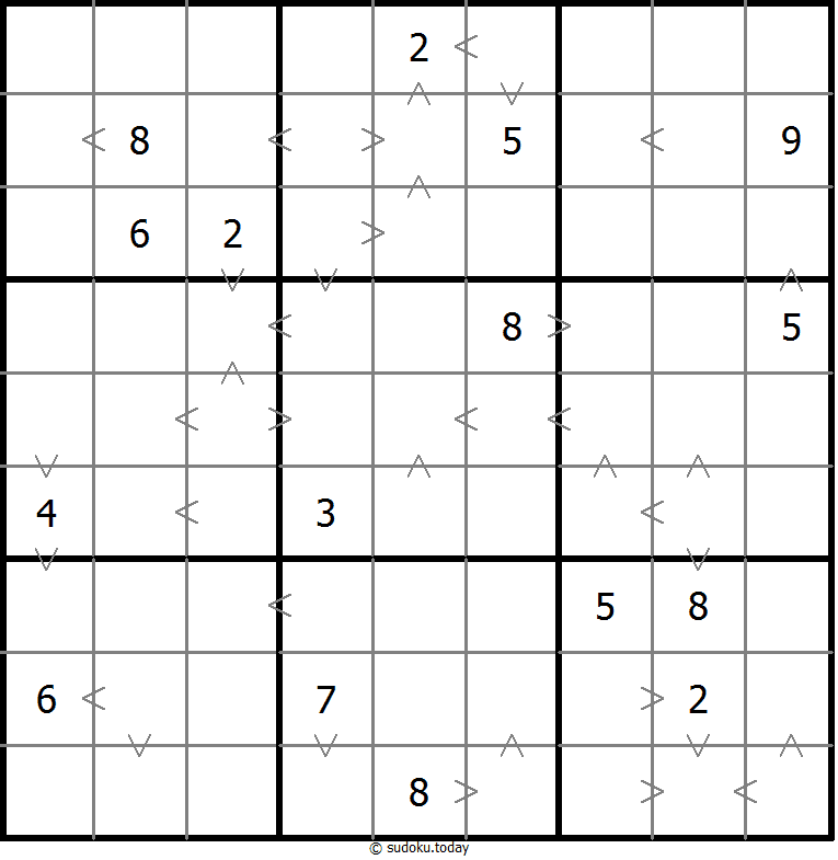 Karşılaştırmalı Sayı Sudoku