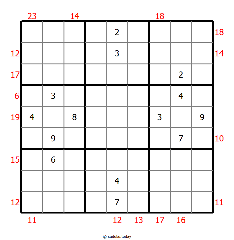 Sum Frame Sudoku