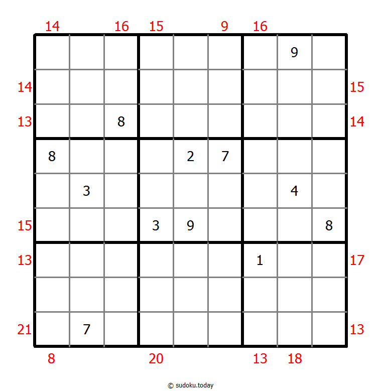 Sum Frame Sudoku