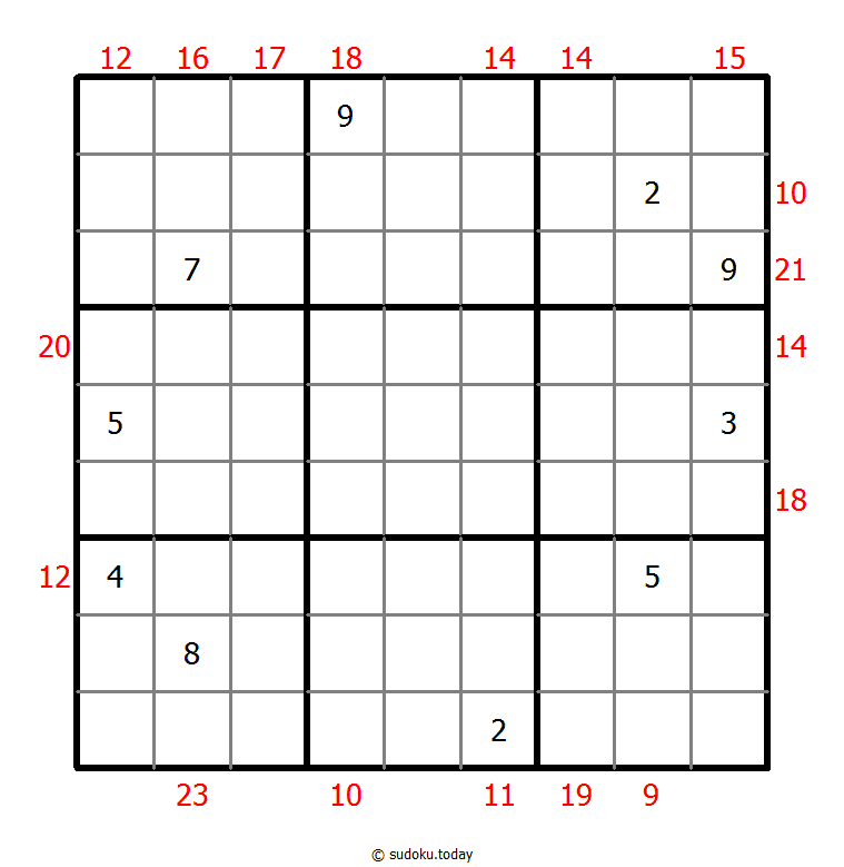 Sum Frame Sudoku 16-July-2025