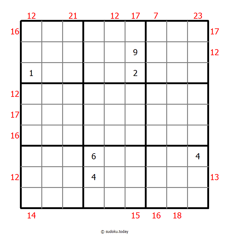 Sum Frame Sudoku 27-August-2021