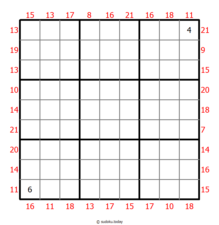 Sudoku Jumlah Bingkai